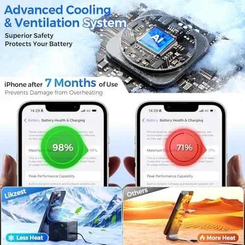 3-in-1 Wireless Charging Station for MagSafe, Fast 15W Magnetic Charger Stand for iPhone 17 16 15 14 13 12, Apple Watch & AirPods, Foldable Travel Charger with Night Light (18W Adapter Included) - 5