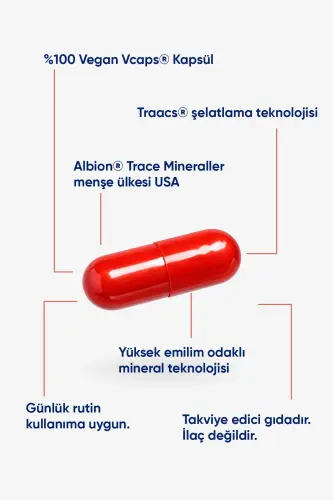 3 ta'sirli to'plam Moni Trace Minerals Biotin va ot kuyrugi ekstrakti 60 o'simlik kapsul - 3