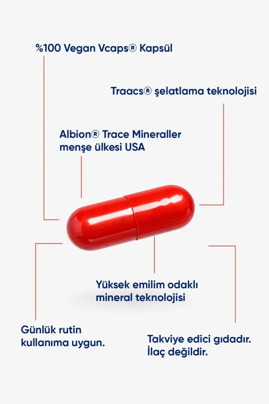 3 ta'sirli to'plam Moni Trace Minerals Biotin va ot kuyrugi ekstrakti 60 o'simlik kapsul - 3