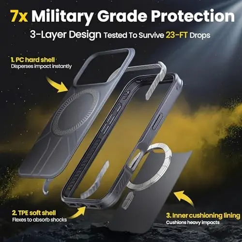 3 в 1 для чехла Heavy Duty iPhone 17 Pro Max с защитной пленкой для экрана и защитным стеклом для объектива камеры, 7-кратная защита от падений военного класса, совместимость с MagSafe, прочный и тонкий противоударный чехол для iPhone 17 Pro Max, черный - 3