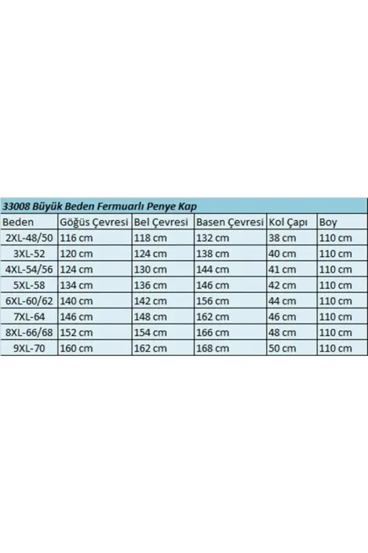33008 Büyük Beden Fermuarlı Penye Kap - Lacivert - 2