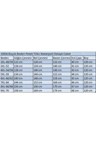 33056 Большой Размер Сотовая Вязка Водоотталкивающая Куртка с Деталями - Таба - BÜYÜKBEDENIZ (1)