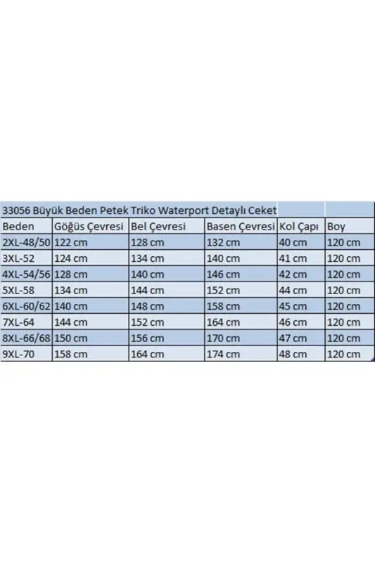 33056 Большой Размер Сотовая Вязка Водоотталкивающая Куртка с Деталями - Таба - 2