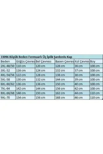 33096 Büyük Beden Fermuarlı Üç İplik Kap - Lacivert - BÜYÜKBEDENIZ (1)