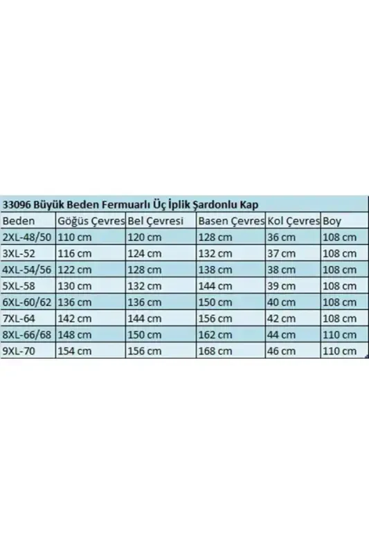 33096 Plus Size Zippered Three Thread Coat - Navy Blue - 2