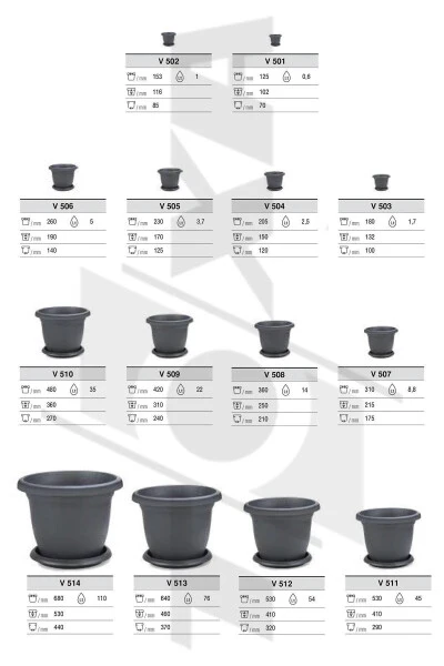 35 litre Ø48x36cm Büyük Boy Yuvarlak Mat Plastik Saksı Villa No10 Tabaklı Antrasit Gri-35L - 6