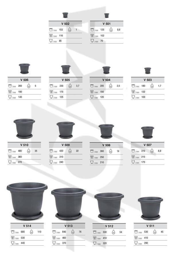 35 litre Ø48x36cm Büyük Boy Yuvarlak Mat Plastik Saksı Villa No10 Tabaklı Antrasit Gri-35L - 3