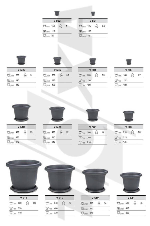 35 litre Ø48x36cm Büyük Boy Yuvarlak Mat Plastik Saksı Villa No10 Tabaklı Antrasit Gri - 35L - 6