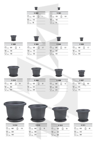 35 litre Ø48x36cm Büyük Boy Yuvarlak Mat Plastik Saksı Villa No10 Tabaklı Antrasit Gri - 35L - 3