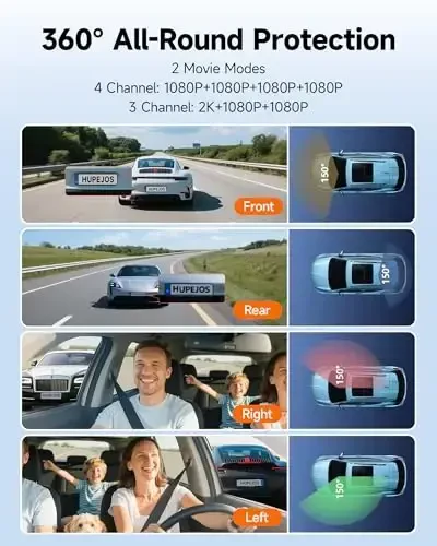 360 Dash Cam Front and Rear Inside, 4 Channel Dash Camera for Cars FHD 1080Px4, Built-in Wi-Fi, 3.16” IPS Screen, WDR Night Vision, Included 64GB Card, 24H Parking Mode - 3