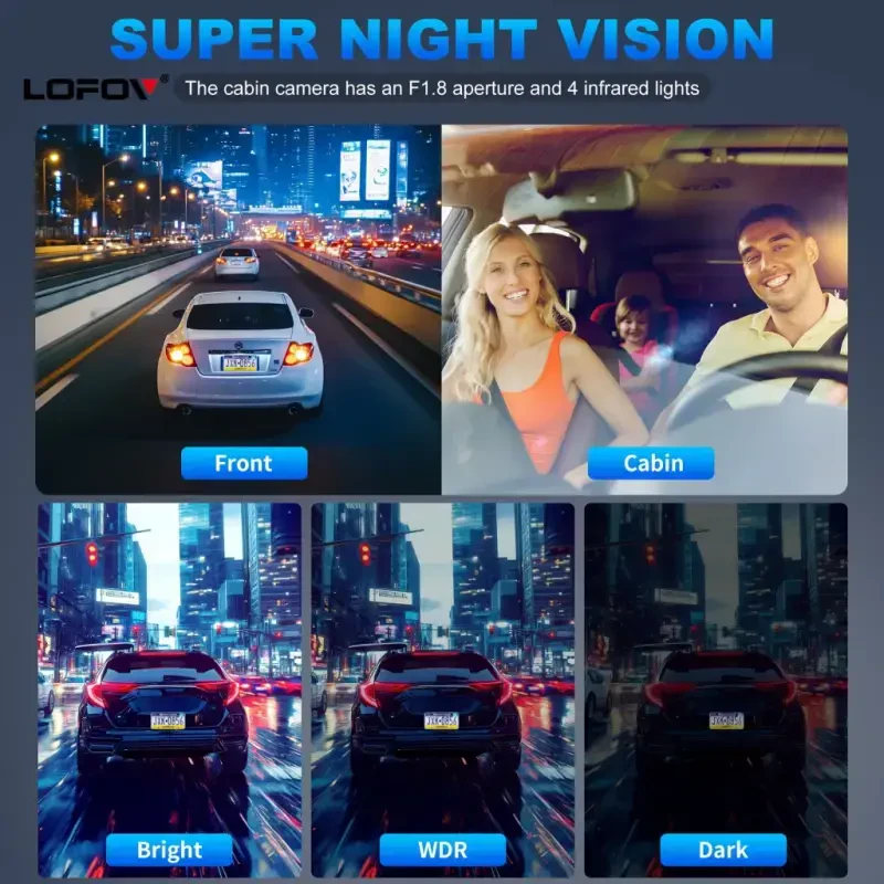 360° Dash Cam Front and Rear Inside,LOFOV 4 Channel Camera FHD 1080P,Front Left Right and Rear,Free 64GB SD Card,Multi-Ch Dash Camera for Cars,Black Box Traffic Recorder,Night Vision,24H Parking Mode - 1