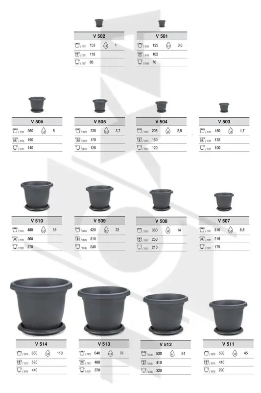 3.7 litr Ø23x17 sm. Dumaloq O'rta Bo'yli Mat Plastik Villa No5 Tovagli Antratsit Kulrang-3,7L - 3