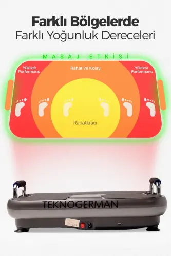 Plus Model Titreşimli Egzersiz Aleti , Titreşimli Spor Aleti , Spor Cihazı, Tekno German Vibration Plate - Piano Siyahı - 1