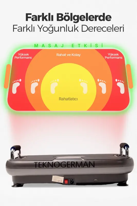 Plus Model Titreşimli Egzersiz Aleti , Titreşimli Spor Aleti , Spor Cihazı, Tekno German Vibration Plate - Piano Siyahı - 1