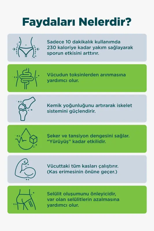 Plus Model Titreşimli Egzersiz Aleti , Titreşimli Spor Aleti , Spor Cihazı, Tekno German Vibration Plate - Piano Siyahı - 5