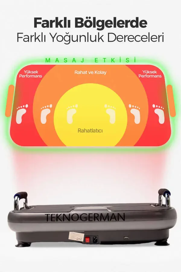 Plus Model Yüksek Titreşimli Egzersiz Ve Spor Cihazı - Kondisyon Ve Spor Aleti - 6