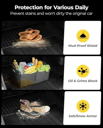 3W Cargo Liner Fit 2020-2025 2026 Land Rover/Range Rover Defender 110 5 Seats, (NOT for Defender 110s/Rubber Flooring), TPE All Weather Custom Fit Trunk Mat for Land Rover Defender, Black - 6