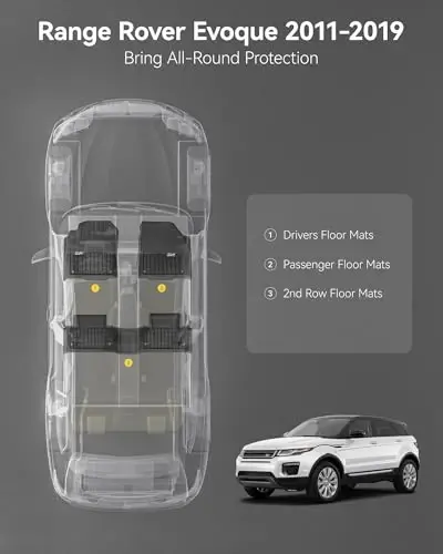3W Durable TPE Black Floor Mats, Custom Fit for Range Rover/Land Rover Evoque 2011-2019 (Not for Convertible), 1st & 2nd Row All-Weather Vehicle Mat Set - 3