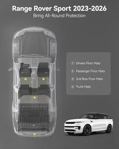 3W Floor Mats & Cargo Liner Fit Range Rover Sport 2023-2025 2026 (Not for Range/Land Rover Discovery Sport) TPE All Weather Custom Fit for Land Rover Sport 1st and 2nd Row Full Set Car Liners, Black - 3