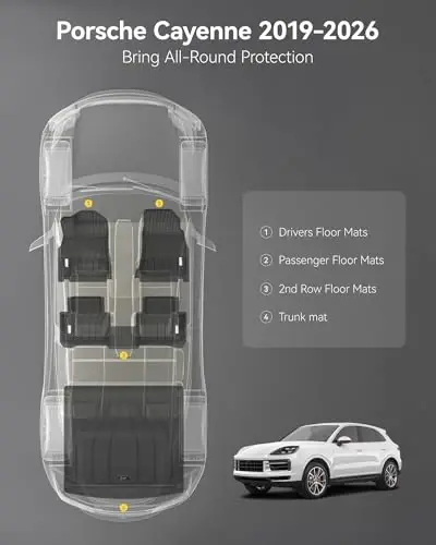 3W Floor mats &Cargo Liner for Porsche Cayenne 2019-2025 2026, TPE All Weather Custom Fit Floor Liner for Porsche Cayenne Full Set Car Mats, Black - 3W (1)