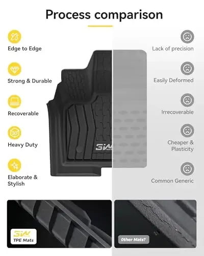 3W Floor Mats Fit 2017-2020 Ford Fusion (Include Hybrid) & Lincoln MKZ All Weather TPE Custom Fit Floor Liner, 1st & 2nd Row Full Set Car Liners Black - 3