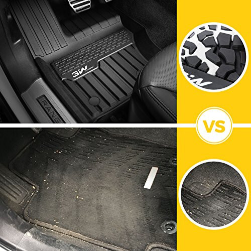 3W Floor Mats Fit Range Rover Sport 2014-2022 (Not for Range/Land Rover Discovery Sport) TPE All Weather Custom Fit for Land Rover Sport 1st and 2nd Row Full Set Car Liners - Black - 8