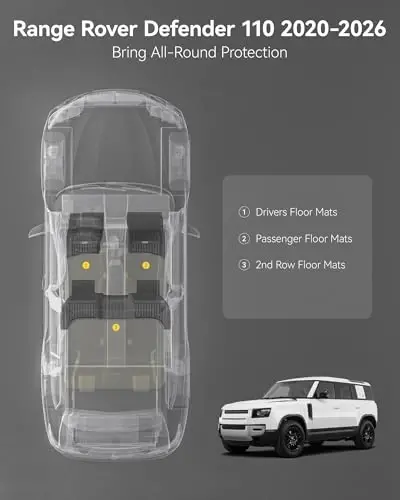 3W Floor Mats for Land Rover/Range Rover Defender 110 (4 Doors 5 Seat Only) 2020-2025 2026 (Not for Defender 110s/Rubber Flooring), TPE All Weather Custom Fit Floor Liner Full Set, Black - 3W (1)