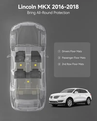 3W Floor Mats for Lincoln MKX 2016 2017 2018 & Lincoln Nautilus 2019-2022, Custom Fit TPE All Weather Floor Liners, 1st & 2nd Row Full Set, Black - 3