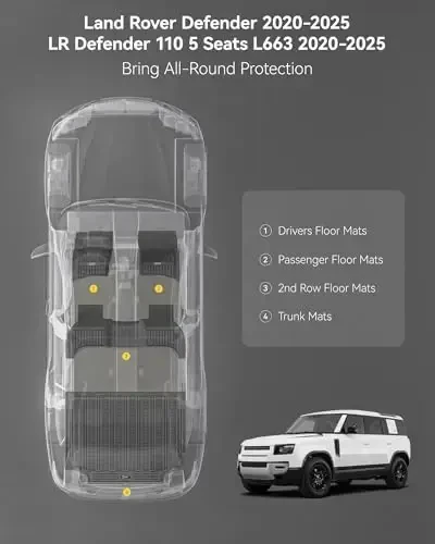3W Floor Mats&Cargo Liner Fit Land Rover/Range Rover Defender 110 (4 Doors 5 Seat Only) 2020-2024 2025 (Not for Defender 110s/Rubber Flooring), TPE All Weather Custom Fit Floor Liner Full Set, Black - 3