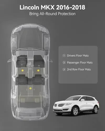3W Коврики для пола для Lincoln MKX 2016 2017 2018 и Lincoln Nautilus 2019-2022, изготовленные на заказ TPE Всепогодные коврики, полный комплект 1-го и 2-го ряда, черный - 3