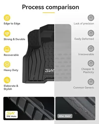 3W Коврики для пола для Lincoln MKX 2016 2017 2018 и Lincoln Nautilus 2019-2022, изготовленные на заказ TPE Всепогодные коврики, полный комплект 1-го и 2-го ряда, черный - 7