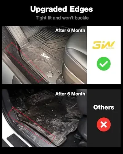 3W Коврики для пола подходят для 2017-2025 2026 Range Rover Land Rover Velar/Jaguar F-Pace, TPE Всепогодные коврики для пола, изготовленные на заказ, для Range Rover Velar 1-го и 2-го ряда, полный комплект автомобильных ковриков, черные - 3