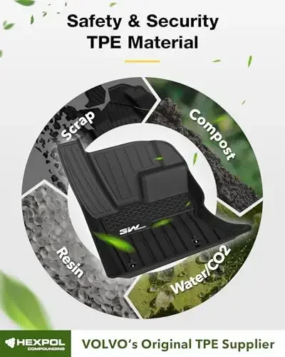 3W Коврики для пола подходят для 2017-2025 2026 Range Rover Land Rover Velar/Jaguar F-Pace, TPE Всепогодные коврики для пола, изготовленные на заказ, для Range Rover Velar 1-го и 2-го ряда, полный комплект автомобильных ковриков, черные - 4