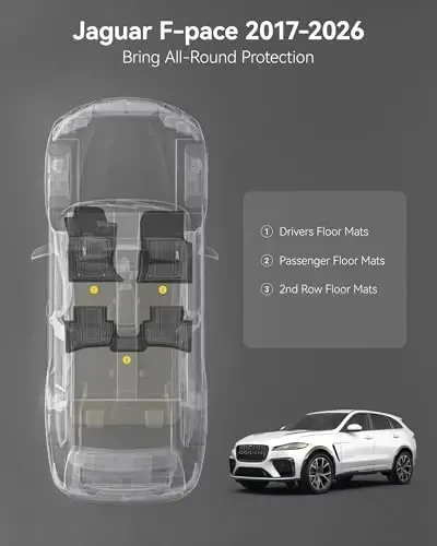 3W Коврики для пола подходят для Jaguar F-pace и Land Rover Range Rover Velar 2017-2024 2025 2026, TPE Всепогодные коврики на заказ для Jaguar F pace, 1-й и 2-й ряд, полный комплект автомобильных ковриков, черный - 3