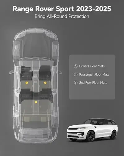 3W Коврики для пола Подходят для Range Rover Sport 2023 2024 2025 (Не для Range/Land Rover Discovery Sport) TPE Всепогодные коврики для Land Rover Sport 1-го и 2-го ряда, черные - 3