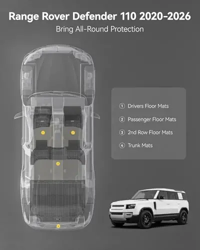 3W Floor Mats&Cargo Liner Fit Land Rover/Range Rover Defender 110 (4 Doors 5 Seat Only) 2020-2025 2026 (Not for Defender 110s/Rubber Flooring), TPE All Weather Custom Fit Floor Liner Full Set, Black - 3W (1)