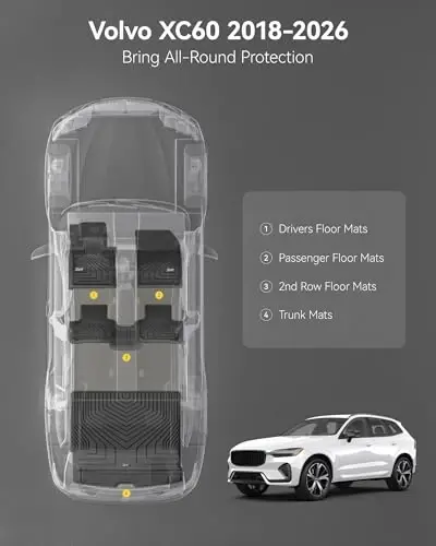 3W Floor Mats & Cargo Liner Fit Volvo XC60 2018-2024 2025 2026 (Not For Hybrid or PHEV) TPE All Weather Custom Fit T5 T6 Momentum Full Set Harmless Heavy Duty Floor Liner and Trunk Mat Car Accessories - 3