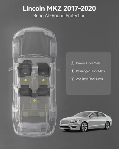 3W Poliklar 2017-2020 Ford Fusion (Gibridni o'z ichiga oladi) & Lincoln MKZ Barcha ob-havo TPE Maxsus polik, 1 va 2-qator To'liq avtomobil poliklari qora - 3W (1)