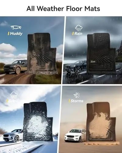 3W Floor Fit Volvo XC60 2018-2024 2025 2026 (Not for Hybrid or PHEV) TPE All-Weather Custom Fit T5 T6 Momentum Floor Liner for Volvo XC60 1st & 2nd Row Accessories Car Mats - 5