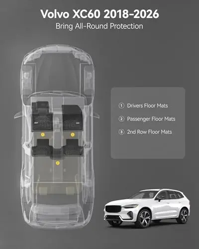 3W Floor Fit Volvo XC60 2018-2024 2025 2026 (Not for Hybrid or PHEV) TPE All-Weather Custom Fit T5 T6 Momentum Floor Liner for Volvo XC60 1st & 2nd Row Accessories Car Mats - 3