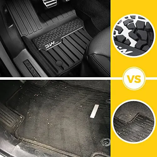 3W Floor Mats Fit Range Rover Sport 2014-2022(Not for Range/Land Rover Discovery Sport) TPE All Weather Custom Fit for Land Rover Sport 1st and 2nd Row Full Set Car Liners - Black - 8