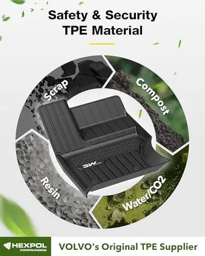 3W Floor Mats Fit Range Rover Sport 2014-2022(Not for Range/Land Rover Discovery Sport) TPE All Weather Custom Fit for Land Rover Sport 1st and 2nd Row Full Set Car Liners - Black - 5