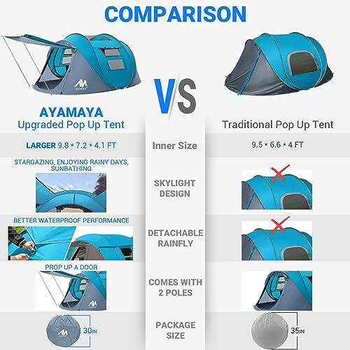 AYAMAYA Waterproof 4 Person Pop Up Tent for Camping with Skylight & Rainfly | Instant Setup, Double-layer Anti-condensation, Porch Poles Included, 2 Doors, Large Size for Family 2-4 People Hiking, Beach - 3