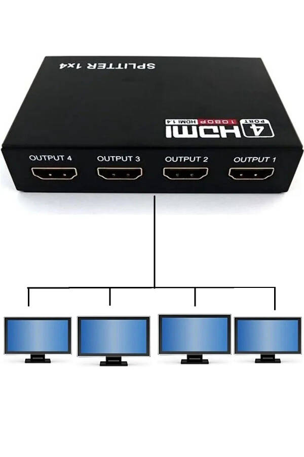 YÜKSEK KALİTELİ TAK ÇALIŞTIR 1080P 1.4V 4 PORT HDMI SPLITTER DAĞITICI HDMİ ÇOKLAYICI - 2