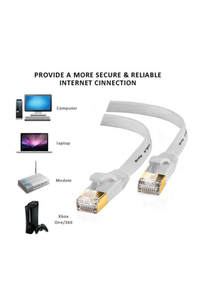 4262 Cat7 Ethernet RJ45 Modem Internet Kabeli 10 Metr 10gbps 600mhz - 3