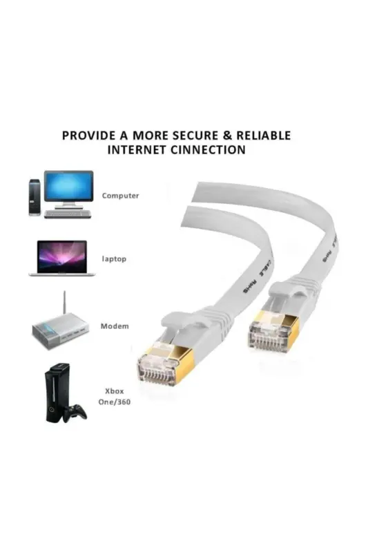 4262 Cat7 Ethernet Rj45 Modem Internet Kablosu 10 Metre 10gbps 600mhz - 3