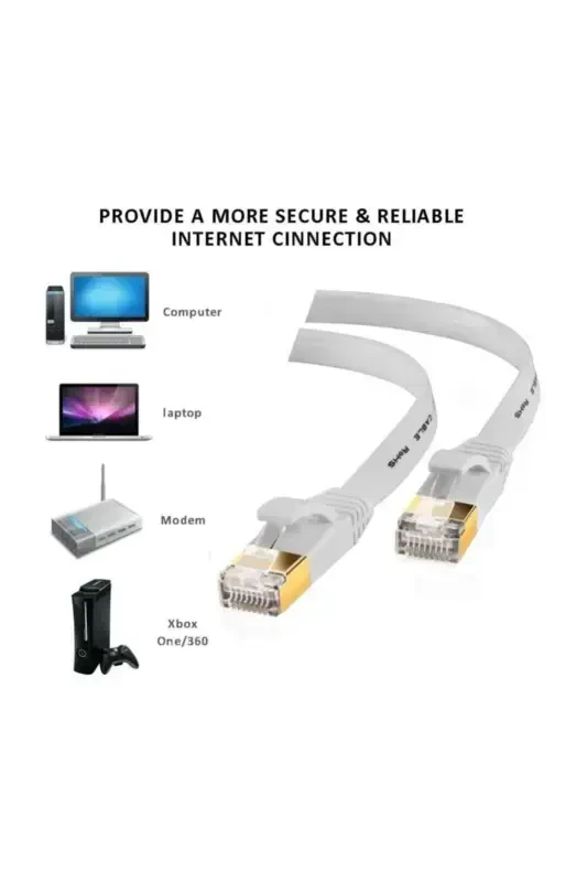 4262 Кабель Ethernet Cat7 RJ45 для модема интернет 10 метров 10gbps 600mhz - 3