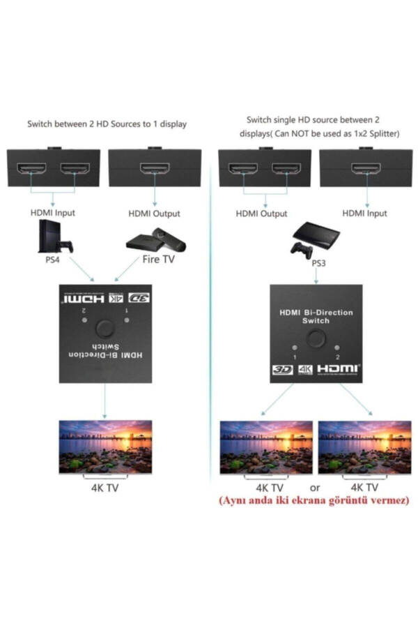 4494 2 Portli Ikki Tomonlama Hdmi Kommutator Splitter Ekran Monitor Multiplexer Ko'paytirgich - 5