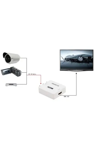 4553 RCA AV to HDMI Converter Adapter - 5