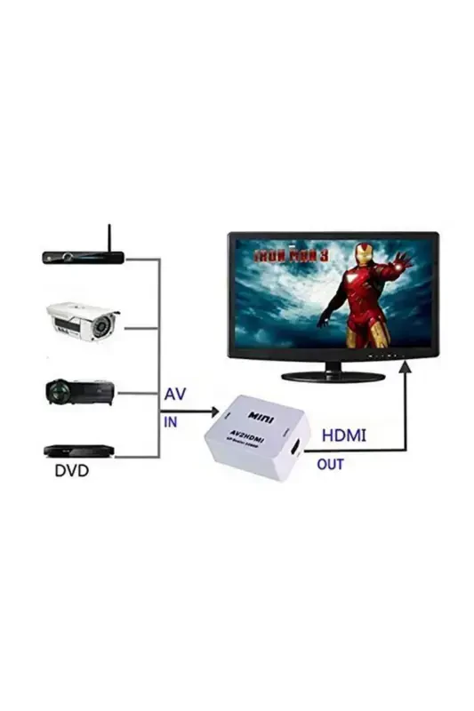 4553 Rca Av To Hdmi Konvertori Adapter - 3